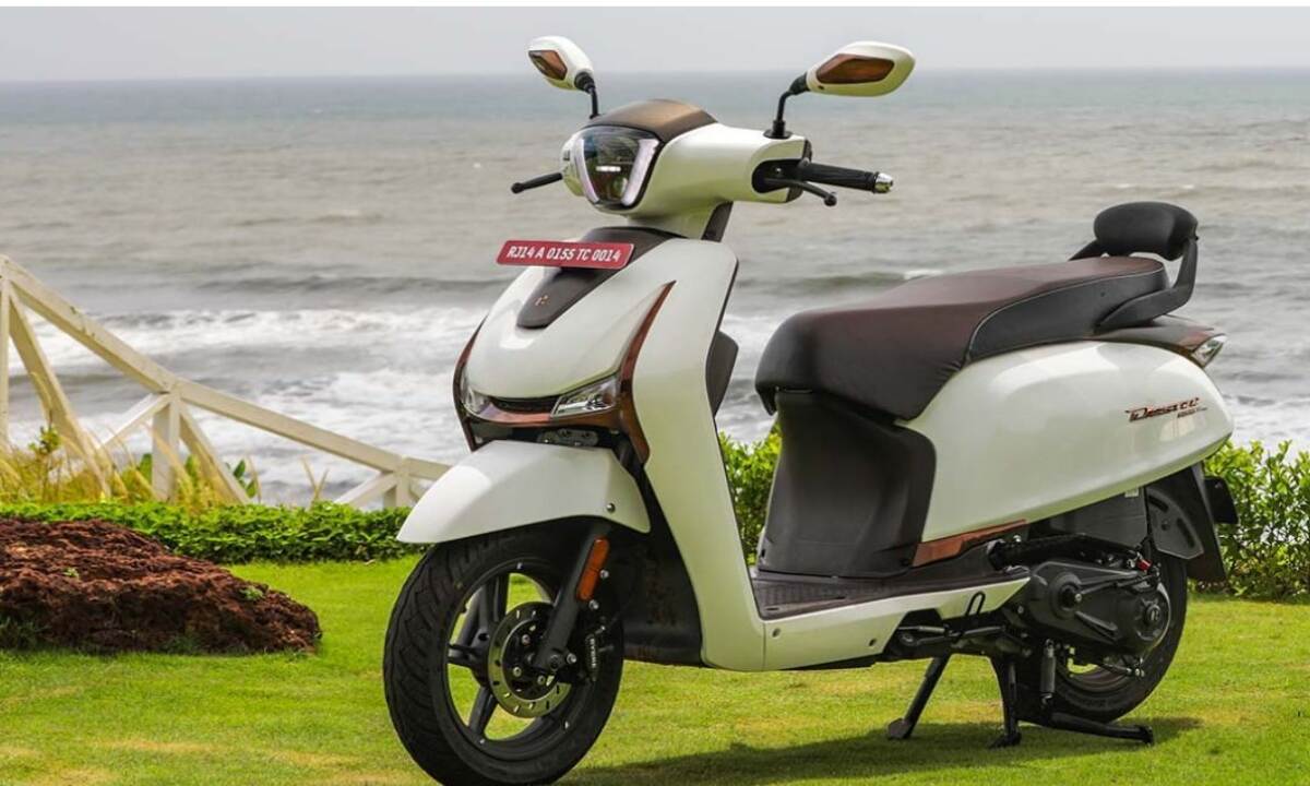 Honda Activa 2025